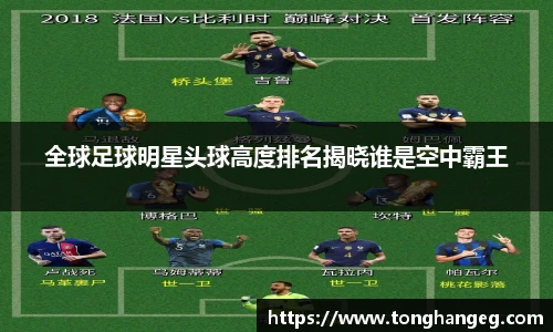 全球足球明星头球高度排名揭晓谁是空中霸王